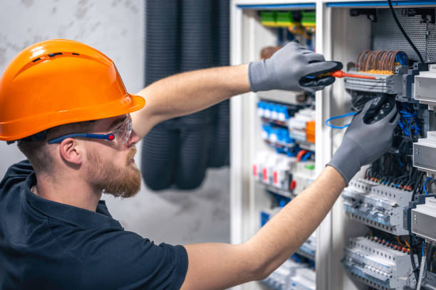 Best Electrical Rewiring Services  in Castlewood, VA